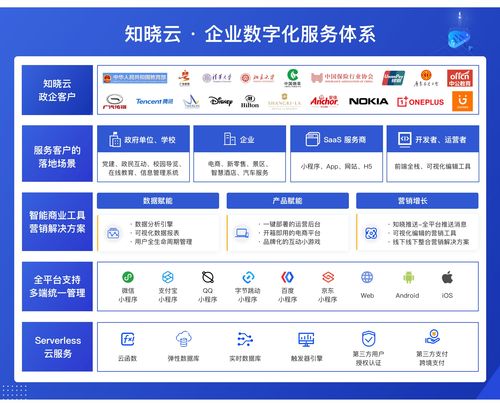 科技早報(bào) iPhone 12銷量火爆加單200萬(wàn)部，Arm Mac即將面世，英雄聯(lián)盟手游開啟公測(cè)