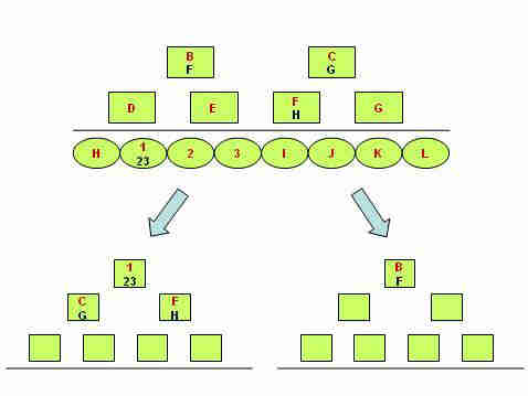 分盤制直銷系統解析及數字內容制作服務